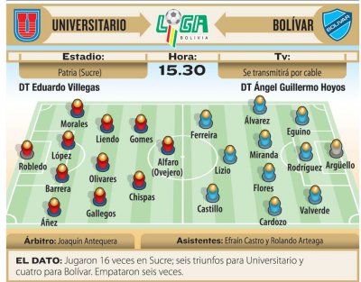Club Bolivar