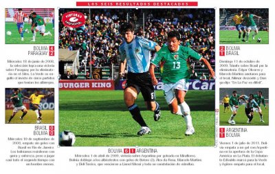 Club Bolivar