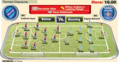 Club Bolivar
