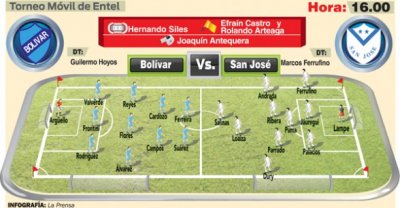 Club Bolivar