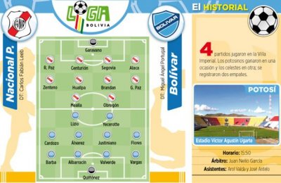 Club Bolivar
