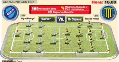 Club Bolivar