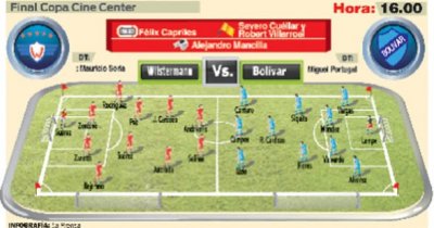 Club Bolivar