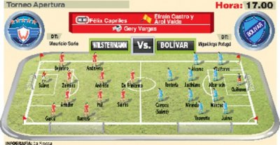 Club Bolivar