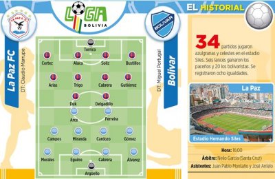 Club Bolivar