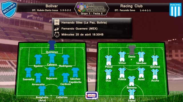 Club Bolivar