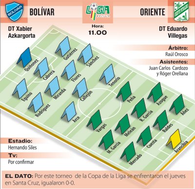 Club Bolivar