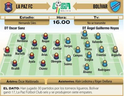 Club Bolivar