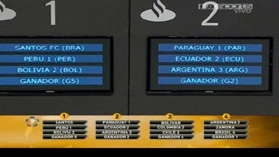 Club Bolivar