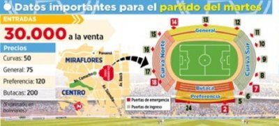 Club Bolivar
