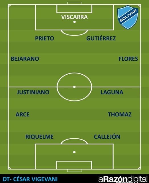 Club Bolivar