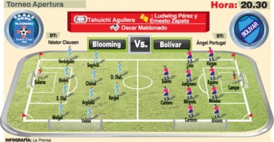 Club Bolivar