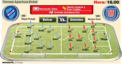 Club Bolivar