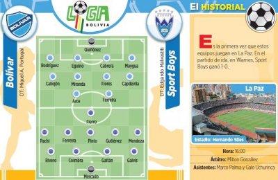 Club Bolivar