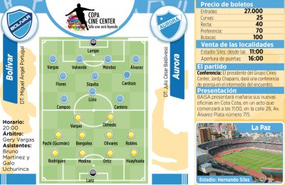 Club Bolivar