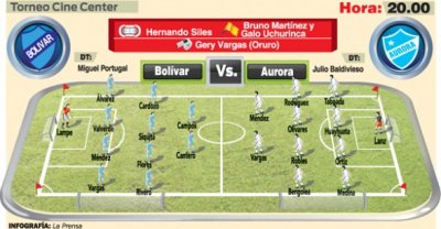 Club Bolivar