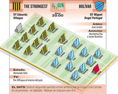 Club Bolivar