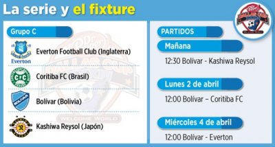 Club Bolivar