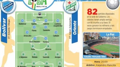 Club Bolivar