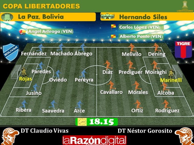 Club Bolivar