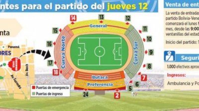 Club Bolivar