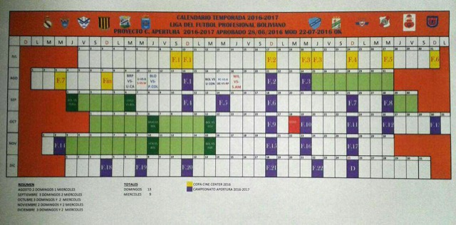 Club Bolivar