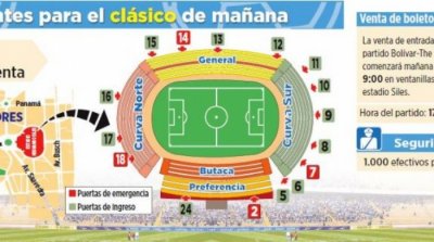 Club Bolivar