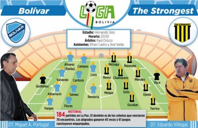 Club Bolivar