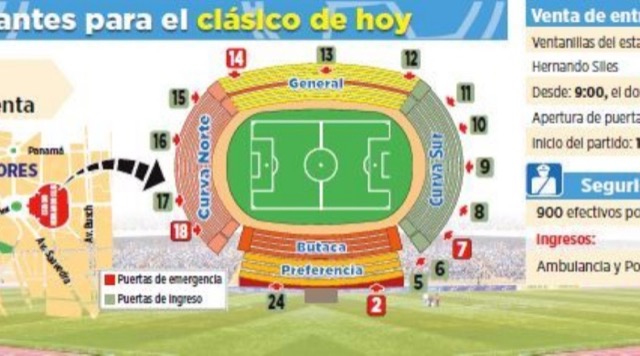 Club Bolivar