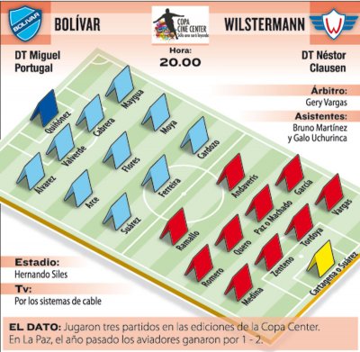 Club Bolivar