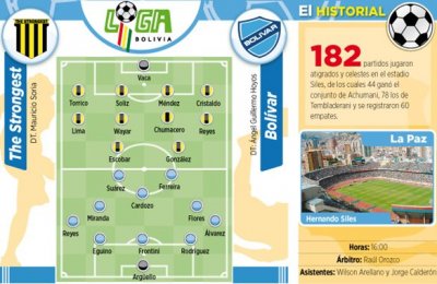Club Bolivar