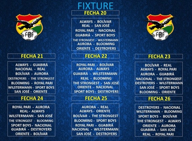 Club Bolivar