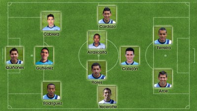Club Bolivar