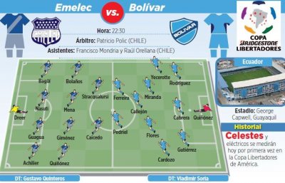 Club Bolivar