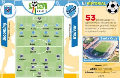 Club Bolivar