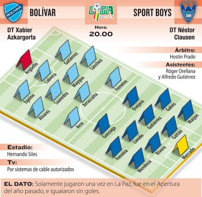 Club Bolivar