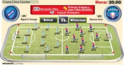 Club Bolivar