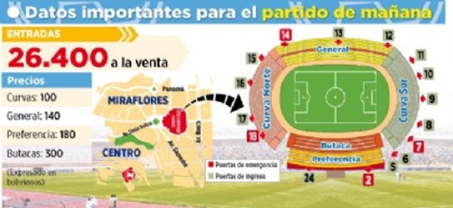 Club Bolivar