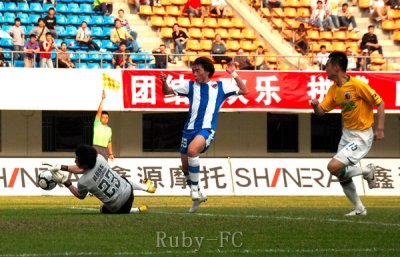 Club Bolivar