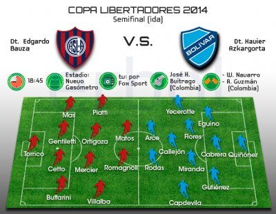 Club Bolivar