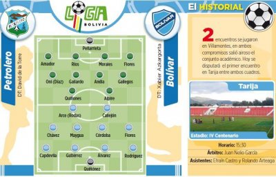 Club Bolivar
