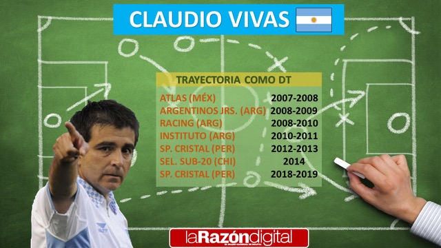 Club Bolivar