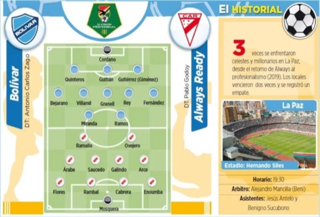 Club Bolivar