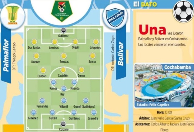 Club Bolivar